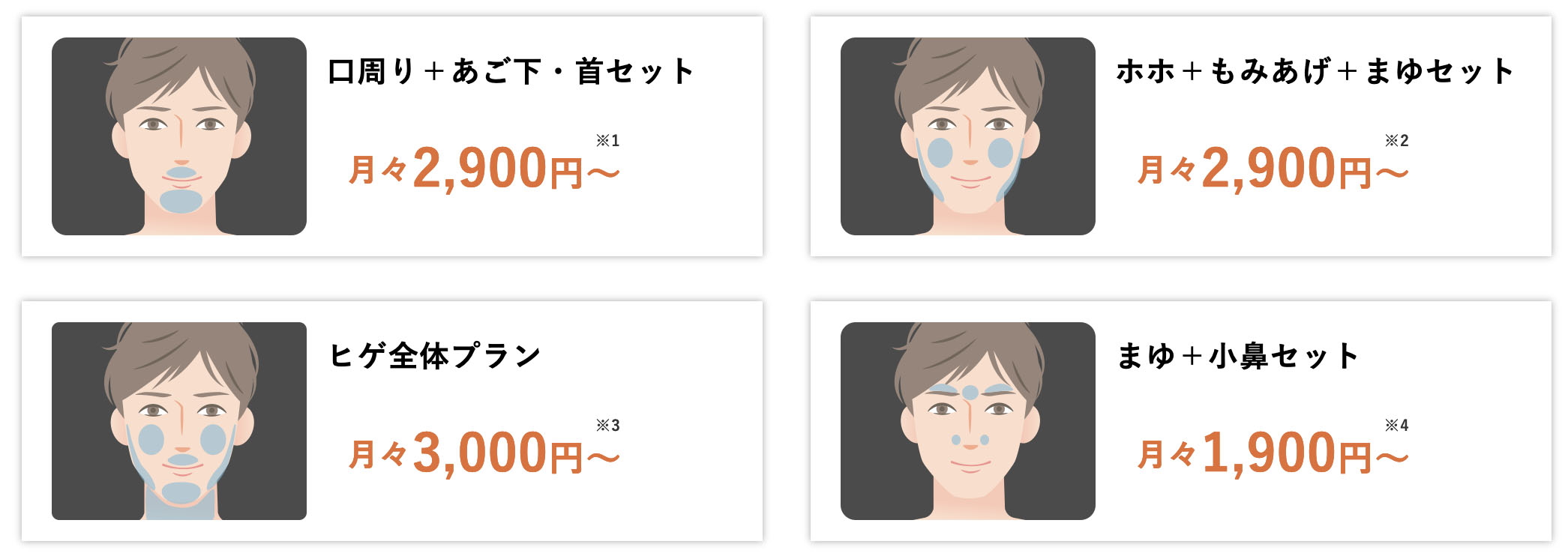 ヒゲ脱毛
