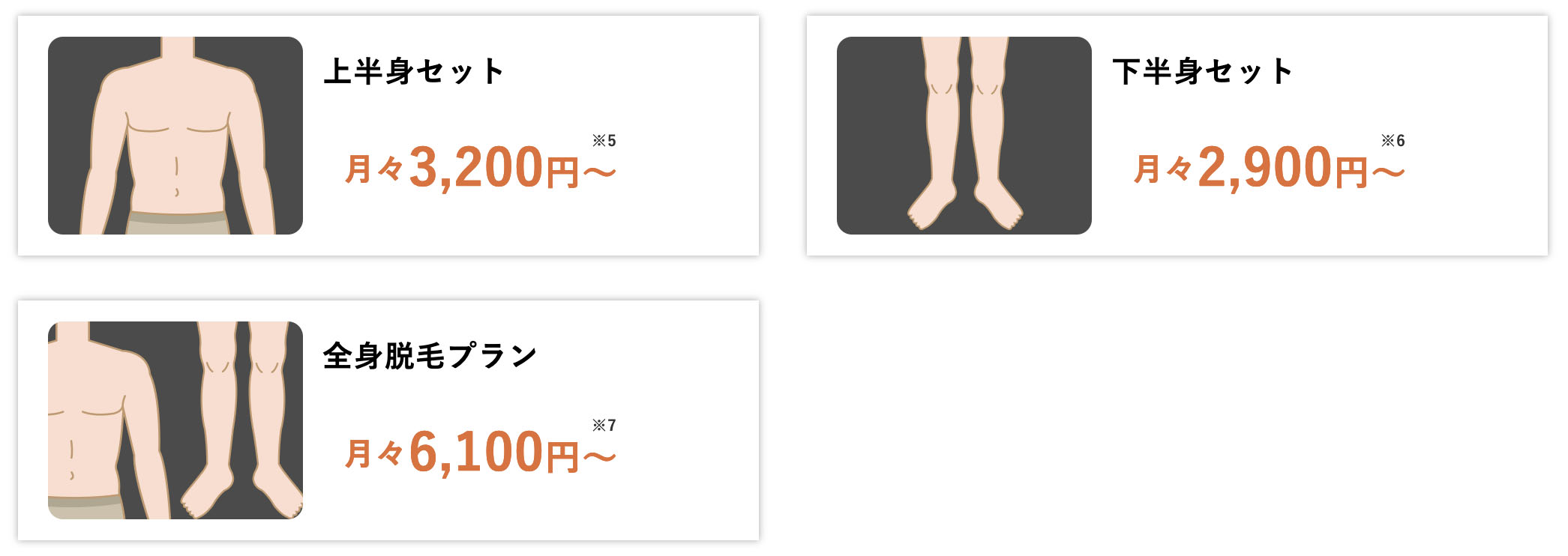 全身脱毛